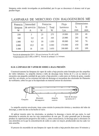 8-2                                                                                 Página 24 de 31



lámparas están siendo investigadas en profundidad, por lo que se desconoce el alcance real al que
puedan llegar.




  8.2.8. LÁMPARAS DE VAPOR DE SODIO A BAJA PRESIÓN

   Constructivamente las lámparas de vapor de sodio a baja presión están formadas por dos ampollas
de vidrio tubulares. La ampolla interna o tubo de descarga tiene forma de U y en su interior se
encuentra una pequeña cantidad de gas neón a baja presión y sodio puro en forma de gotas, cuando
está frío; así mismo, en los extremos del tubo de descarga se encuentran dos electrodos de filamento
de wolframio, sobre los que se ha depositado un material emisor de electrones.




  La ampolla exterior envolvente, tiene como misión la protección térmica y mecánica del tubo de
descarga, y entre las dos se ha hecho el vacío.

  Al aplicar tensión entre los electrodos, se produce la descarga a través del gas neón, la cual
determina la emisión de una luz roja característica de este gas. El calor generado por la descarga
produce la vaporización progresiva del sodio y, como consecuencia, la descarga pasa a efectuarse en
una atmósfera en la que la concentración de sodio es cada vez mayor, produciendo una luz cada vez
más amarilla.

  El proceso de encendido de una lámpara de vapor de sodio a baja presión dura unos 10 minutos y



file://C:Documents%20and%20SettingsgabrielEscritorioAAAELECTRICAS8-2....          28/03/2007
 