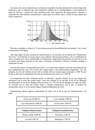 8-1                                                                                       Página 2 de 8



   El ensayo dio como resultado que no todas las longitudes de onda producian la misma impresión
luminosa y que la radiación que más impresión causaba era la correspondiente a una longitud de
onda de 550 mµ ., propia del color amarillo-verde. Esta impresión iba decreciendo a derecha e
izquierda del valor máximo característico, siendo para los colores rojo y violeta los que daban una
menor impresión.




   De estos resultados se obtuvo la "Curva Internacional de Sensibilidad del ojo humano", tal y como
se representa en la figura.

   Otro dato digno de tener presente en luminotecnia es el conocido con el nombre de "Temperatura
del Color". Considerado el cuerpo negro como radiante teóricamente perfecto, este va cambiando de
color a medida que vamos aumentando su temperatura, adquiriendo al principio el tono de un rojo
sin brillo, para luego alcanzar el rojo claro, el naranja, el amarillo, el blanco, el blanco azulado, y
finalmente el azul.

   De esta idea nace la "Temperatura del Color", y se utiliza para indicar el color de una fuente de luz
por comparación de esta con el color del cuerpo negro a una determinada temperatura. Así, por
ejemplo, el color de la llama de una vela es similar al de un cuerpo negro calentado a 1.800 ºK, por
lo que se dice que la temperatura de color de la llama de una vela es de 1.800 ºK.

  La temperatura de color solamente puede ser aplicada a aquellas fuentes de luz que tengan una
semejanza con el color del cuerpo negro, como por ejemplo la luz del día, la luz de las lámparas
incandescentes, la luz de las lámparas fluorescentes, etc.. El color de las lámparas de vapor de sodio,
no coincide con el color del cuerpo negro a ninguna temperatura, por lo que ni pueden ser
comparadas con él, ni se les puede asignar ninguna temperatura de color.

   Seguidamente damos algunas temperaturas de color, con el fin de que nos familiaricemos con
ellas:

                    Cielo azul 20.000 ºK                    Cielo nublado 7.000 ºK

                 Luz solar directa 5.000 ºK                 Luz de velas 1.800 ºK


                 Lámparas fluorescentes                   Lámparas incandescentes

                  Blanco cálido 3.000 ºK                      Normales 2.600 ºK

                      Luz día 6.500 ºK                       Halógenas 3.100 ºK




file://C:Documents%20and%20SettingsgabrielEscritorioAAAELECTRICAS8-1....              28/03/2007
 