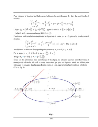 102
Para calcular la longitud del lado recto, hallamos las coordenadas de resolviendo el
sistema:
Luego: , y por lo tanto: .
¡ Halla , y comprueba que d(Q1,Q2) = !.
Finalmente hallemos la intersección de la elipse con la recta: y = x + 3; para ello resolvemos el
sistema:
Resolviendo la ecuación de segundo grado, tenemos:
Por la tanto: .
Luego: .
Estos son los elementos más importantes de la elipse, no obstante después introduciremos el
concepto de directriz, el cual es muy importante ya que en algunos textos se utiliza para
introducir el concepto de elipse desde otro punto de vista equivalente al expresado en este texto
(Vea la fig. 5)
-3.5 -3 -2.5 -2 -1.5 -1 -0.5 0.5 1 1.5 2 2.5 3 3.5
-2
-1.5
-1
-0.5
0.5
1
1.5
2
x
y
 2 7,0F  1 1 3,0P V    1 7,0F    2 3,0V C = (0,0)
3
2
7,
3
Q
 
  
 
4
2
7,
3
Q
 
  
 
 3 0, 2V  
 4 0, 2V 
2
21 12
,
11 11
P
 
  
 
y = x + 3
Fig.5
 
