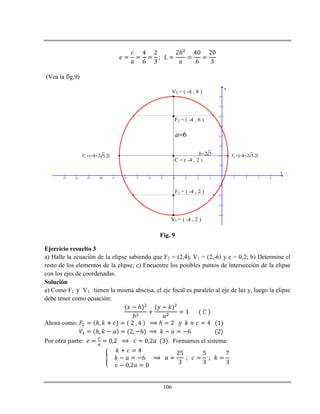 106
(Vea la fig.9)
-13 -12 -11 -10 -9 -8 -7 -6 -5 -4 -3 -2 -1 1 2 3 4
-4
-3
-2
-1
1
2
3
4
5
6
7
8
x
y
C = ( -4 , 2 )
V1 = ( -4 , 2 )
V2 = ( -4 , 8 )
F1 = ( -4 , 2 )
F2 = ( -4 , 6 )
3 ( 4 2 5,2)V    4 ( 4 2 5,2)V   
6a
2 5b
Fig. 9
Ejercicio resuelto 3
a) Halle la ecuación de la elipse sabiendo que F2 = (2,4), V1 = (2,-6) y e = 0,2; b) Determine el
resto de los elementos de la elipse; c) Encuentre los posibles puntos de intersección de la elipse
con los ejes de coordenadas.
Solución
a) Como F2 y V1 tienen la misma abscisa, el eje focal es paralelo al eje de las y, luego la elipse
debe tener como ecuación:
ℎ
Ahora como: ℎ ℎ
ℎ
. Formamos el sistema:
 