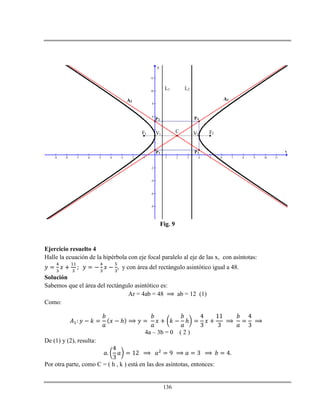 136
-9 -8 -7 -6 -5 -4 -3 -2 -1 1 2 3 4 5 6 7 8 9 10 11
-8
-6
-4
-2
2
4
6
8
10
12
x
y
F1 V1
L1 L2
C V2 F2
A1A2
P1
P2
P3
P4
Fig. 9
Ejercicio resuelto 4
Halle la ecuación de la hipérbola con eje focal paralelo al eje de las x, con asíntotas:
, y con área del rectángulo asintótico igual a 48.
Solución
Sabemos que el área del rectángulo asintótico es:
Ar = 4ab = 48 ab = 12 (1)
Como:
ℎ ℎ
4a – 3b = 0 ( 2 )
De (1) y (2), resulta:
Por otra parte, como C = ( h , k ) está en las dos asíntotas, entonces:
 