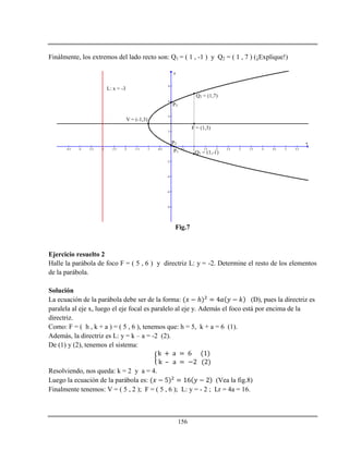 156
Finálmente, los extremos del lado recto son: Q1 = ( 1 , -1 ) y Q2 = ( 1 , 7 ) (¡Explique!)
-4.5 -4 -3.5 -3 -2.5 -2 -1.5 -1 -0.5 0.5 1 1.5 2 2.5 3 3.5 4 4.5 5 5.5
-8
-6
-4
-2
2
4
6
8
x
y
F = (1,3)
V = (-1,3)
L: x = -3
P1
P2
P3
Q1 = (1,-1)
Q2 = (1,7)
Fig.7
Ejercicio resuelto 2
Halle la parábola de foco F = ( 5 , 6 ) y directriz L: y = -2. Determine el resto de los elementos
de la parábola.
Solución
La ecuación de la parábola debe ser de la forma: ℎ (D), pues la directriz es
paralela al eje x, luego el eje focal es paralelo al eje y. Además el foco está por encima de la
directriz.
Como: F = ( h , k + a ) = ( 5 , 6 ), tenemos que: h = 5, k + a = 6 (1).
Además, la directriz es L: y = k – a = -2 (2).
De (1) y (2), tenemos el sistema:
Resolviendo, nos queda: k = 2 y a = 4.
Luego la ecuación de la parábola es: (Vea la fig.8)
Finalmente tenemos: V = ( 5 , 2 ); F = ( 5 , 6 ); L: y = - 2 ; Lr = 4a = 16.
 