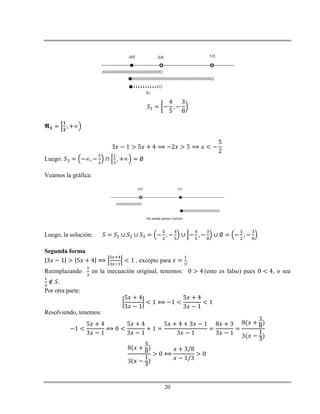 20
Luego:
Veamos la gráfica:
Luego, la solución:
Segunda forma
, excepto para
Reemplazando en la inecuación original, tenemos: (esto es falso) pues , o sea
Por otra parte:
Resolviendo, tenemos:
 