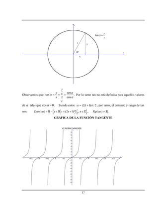 37
x
y

r
x
y
tan
y
x
 
Observemos que:
sen
tan
cos
y
y r
xx
r



   . Por lo tanto tan no está definida para aquellos valores
de  tales que cos 0  . Siendo estos: 2/)12(   k , por tanto, el dominio y rango de tan
son:  (tan) (2 1) ,
2
Dom x x n n      , (tan)Rg  .
GRÁFICA DE LA FUNCIÓN TANGENTE
 