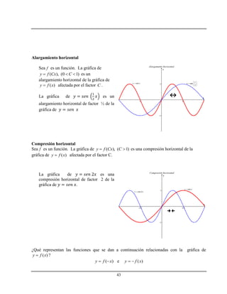 43
Alargamiento horizontal
Sea f es un función. La gráfica de
( ), (0 1)y f Cx C   es un
alargamiento horizontal de la gráfica de
( )y f x afectada por el factor C .
La gráfica de es un
alargamiento horizontal de factor ½ de la
gráfica de
Compresión horizontal
Sea f es un función. La gráfica de ( ), ( 1)y f Cx C  es una compresión horizontal de la
gráfica de ( )y f x afectada por el factor C.
La gráfica de es una
compresión horizontal de factor 2 de la
gráfica de .
¿Qué representan las funciones que se dan a continuación relacionadas con la gráfica de
( )y f x ?
( )y f x  e ( )y f x 
 