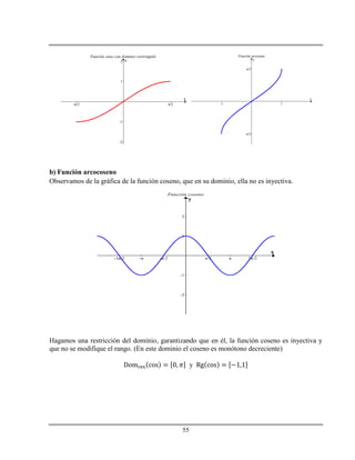 55
Función seno con dominio restringido
-π/2 π/2
-2
-1
1
2
x
y
Función arcoseno
-1 1
-π/2
π/2
x
y
b) Función arcocoseno
Observamos de la gráfica de la función coseno, que en su dominio, ella no es inyectiva.
Función coseno
-3π/2 -π -π/2 π/2 π 3π/2
-2
-1
1
2
x
y
Hagamos una restricción del dominio, garantizando que en él, la función coseno es inyectiva y
que no se modifique el rango. (En este dominio el coseno es monótono decreciente)
y
 