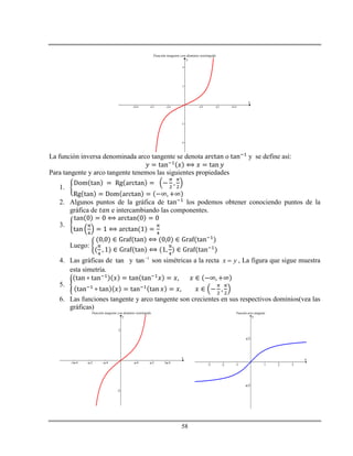 58
Función tangente con dominio restringido
-3π/4 -π/2 -π/4 π/4 π/2 3π/4
-4
-2
2
4
x
y
La función inversa denominada arco tangente se denota o y se define así:
Para tangente y arco tangente tenemos las siguientes propiedades
1.
2. Algunos puntos de la gráfica de los podemos obtener conociendo puntos de la
gráfica de e intercambiando las componentes.
3.
Luego:
4. Las gráficas de tan y 1
tan
son simétricas a la recta x y , La figura que sigue muestra
esta simetría.
5.
6. Las funciones tangente y arco tangente son crecientes en sus respectivos dominios(vea las
gráficas)
Función tangente con dominio restringido
-3π/4 -π/2 -π/4 π/4 π/2 3π/4
-2
2
x
y
Función arco tangente
-3 -2 -1 1 2 3
-π/2
π/2
x
y
 