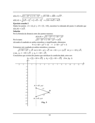 64
.
.
Ejercicio resuelto 2
Dados los puntos y , encontrar la ordenada del punto A sabiendo que
.
Solución
Por la fórmula de distancia entre dos puntos tenemos:
Por lo tanto: ,
elevando al cuadrado en ambos miembros y simplificando, obtenemos
=>
Extraemos raíz cuadrada en ambos miembros y tenemos
,
o sea, y ;
Concluimos que existen dos puntos que satisfacen la condición dada, estos son:
y (Ver fig. 3)
-2 -1 1 2 3 4 5 6 7 8 9 10 11 12 13
-14
-13
-12
-11
-10
-9
-8
-7
-6
-5
-4
-3
-2
-1
1
x
y
(5,-10)
B
A1 = (2 , y1)
A2 = (2 , y2)
2 3
2 3
Fig. 3
 