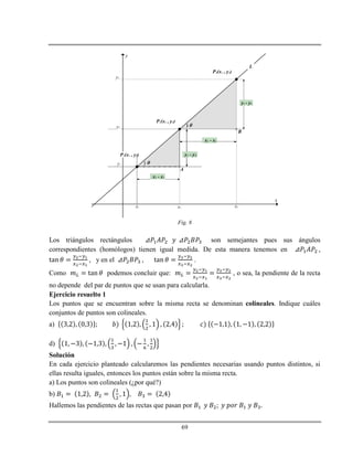 69
x
y
P1(x1 , y1)
P2(x2 , y2)
y2 - y1
x2 - x1
)
x1 x2
y1
y2
A
P3(x3 , y3)
B
) 
x3
y3 - y2
x3 - x2
y3
L
Fig. 8
Los triángulos rectángulos son semejantes pues sus ángulos
correspondientes (homólogos) tienen igual medida. De esta manera tenemos en ,
, y en el , .
Como podemos concluir que: , o sea, la pendiente de la recta
no depende del par de puntos que se usan para calcularla.
Ejercicio resuelto 1
Los puntos que se encuentran sobre la misma recta se denominan colineales. Indique cuáles
conjuntos de puntos son colineales.
a)
d)
Solución
En cada ejercicio planteado calcularemos las pendientes necesarias usando puntos distintos, si
ellas resulta iguales, entonces los puntos están sobre la misma recta.
a) Los puntos son colineales (¿por qué?)
b) ,
Hallemos las pendientes de las rectas que pasan por
 