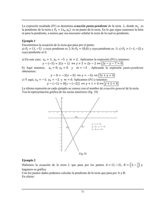 71
La expresión resaltada (IV) se denomina ecuación punto-pendiente de la recta , donde es
la pendiente de la recta y es un punto de la recta. En lo que sigue usaremos la letra
m para la pendiente, a menos que sea necesario señalar la recta de la cual es pendiente.
Ejemplo 1
Encontremos la ecuación de la recta que pasa por el punto:
a) y cuya pendiente es 2; b) y cuya pendiente es -3; c) y
cuya pendiente es 0.
a) En este caso, y . Aplicamos la expresión (IV) y tenemos:
b) Aquí tenemos, y . Aplicando la expresión punto-pendiente
obtenemos:
c) Y aquí, y . Aplicamos (IV) y tenemos:
La última expresión en cada ejemplo se conoce con el nombre de ecuación general de la recta.
Vea la representación gráfica de las rectas anteriores (fig. 10)
-1.5 -1 -0.5 0.5 1 1.5 2 2.5 3 3.5 4 4.5 5 5.5 6 6.5
-6
-5.5
-5
-4.5
-4
-3.5
-3
-2.5
-2
-1.5
-1
-0.5
0.5
1
1.5
2
x
y
1
2
3
: 1 0
:3 7 0
:3 0
L y
L x y
L x y
 
  
 
L1
L2L3
Fig.10
Ejemplo 2
Hallemos la ecuación de la recta L que pasa por los puntos ,
hagamos su gráfica.
Con los puntos dados podemos calcular la pendiente de la recta que pasa por A y B.
En efecto:
 