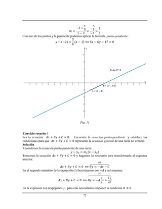72
Con uno de los puntos y la pendiente podemos aplicar la fórmula punto-pendiente:
-9 -8 -7 -6 -5 -4 -3 -2 -1 1 2 3 4 5 6 7 8 9
-8
-6
-4
-2
2
4
6
8
x
y
5x-6y-17=0
A = ( 1 , -2 )
B = ( 3 , -1/3 )
Fig. 11
Ejercicio resuelto 1
Sea la ecuación . Encuentre la ecuación punto-pendiente y establece las
condiciones para que represente la ecuación general de una recta no vertical.
Solución
Recordemos la ecuación punto pendiente de una recta:
Tomemos la ecuación y hagamos lo necesario para transformarla al esquema
anterior.
En el segundo miembro de la expresión (i) factorizamos por y así tenemos:
En la expresión (ii) despejamos y, para ello necesitamos imponer la condición .
 
