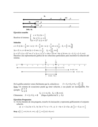 5
Ejercicio resuelto
Resolver el sistema:
Solución
Hacemos una representación gráfica de las soluciones particulares para encontrar la solución del
sistema.
De la gráfica anterior vemos fácilmente que la solución es:
Nota: Un sistema de ecuaciones puede no tener solución, o sea puede ser incompatible. Por
ejemplo:
Cláramente: (Haga el gráfico de S1 y S2)
Ejercicios Propuestos
1) En los literales de esta pregunta, resuelve la inecuación y representa gráficamente el conjunto
solución.
a) ; b) ; c) ; d)
Resp. ; b) (-8, ; c) ; d)
 