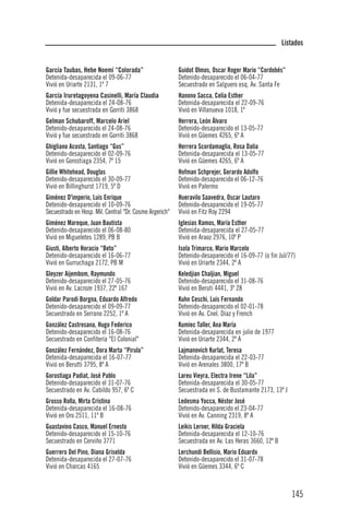 Listados


García Taubas, Hebe Noemí “Colorada”                     Guidot Olmos, Oscar Roger Mario “Cordobés”
Detenida-desaparecida el 09-06-77                        Detenido-desaparecido el 06-04-77
Vivió en Uriarte 2131, 1º 7                              Secuestrado en Salguero esq. Av. Santa Fe
García Iruretagoyena Casinelli, María Claudia            Hanono Sacca, Celia Esther
Detenida-desaparecida el 24-08-76                        Detenida-desaparecida el 22-09-76
Vivió y fue secuestrada en Gorriti 3868                  Vivió en Villanueva 1018, 1º
Gelman Schubaroff, Marcelo Ariel                         Herrera, León Álvaro
Detenido-desaparecido el 24-08-76                        Detenido-desaparecido el 13-05-77
Vivió y fue secuestrado en Gorriti 3868                  Vivió en Güemes 4265, 6º A
Ghigliano Acosta, Santiago “Gus”                         Herrera Scordamaglia, Rosa Dalia
Detenido-desaparecido el 02-09-76                        Detenida-desaparecida el 13-05-77
Vivió en Gorostiaga 2354, 7º 15                          Vivió en Güemes 4265, 6º A
Gillie Whitehead, Douglas                                Hofman Schprejer, Gerardo Adolfo
Detenido-desaparecido el 30-09-77                        Detenido-desaparecido el 06-12-76
Vivió en Billinghurst 1719, 5º D                         Vivió en Palermo
Giménez D'imperio, Luis Enrique                          Hueravilo Saavedra, Oscar Lautaro
Detenido-desaparecido el 10-09-76                        Detenido-desaparecido el 19-05-77
Secuestrado en Hosp. Mil. Central "Dr. Cosme Argerich"   Vivió en Fitz Roy 2294
Giménez Mareque, Juan Bautista                           Iglesias Ramos, María Esther
Detenido-desaparecido el 06-08-80                        Detenida-desaparecida el 27-05-77
Vivió en Migueletes 1289, PB B                           Vivió en Araoz 2976, 10º P
Giusti, Alberto Horacio “Beto”                           Isola Trimarco, Mario Marcelo
Detenido-desaparecido el 16-06-77                        Detenido-desaparecido el 16-09-77 (o fin Jul/77)
Vivió en Gurruchaga 2172, PB M                           Vivió en Uriarte 2344, 2º A
Gleyzer Aijembom, Raymundo                               Keledjian Chaljian, Miguel
Detenido-desaparecido el 27-05-76                        Detenido-desaparecido el 31-08-76
Vivió en Av. Lacroze 1937, 22º 167                       Vivió en Beruti 4441, 3º 28
Goldar Parodi Borgna, Eduardo Alfredo                    Kuhn Ceschi, Luis Fernando
Detenido-desaparecido el 09-09-77                        Detenido-desaparecido el 02-01-78
Secuestrado en Serrano 2252, 1º A                        Vivió en Av. Cnel. Díaz y French
González Castresana, Hugo Federico                       Kumiec Taller, Ana María
Detenido-desaparecido el 16-08-76                        Detenida-desaparecida en julio de 1977
Secuestrado en Confitería "El Colonial"                  Vivió en Uriarte 2344, 2º A
González Fernández, Dora Marta “Pirula”                  Lajmanovich Kurlat, Teresa
Detenida-desaparecida el 16-07-77                        Detenida-desaparecida el 22-03-77
Vivió en Berutti 3795, 8º A                              Vivió en Arenales 3800, 17º B
Gorostiaga Padiat, José Pablo                            Lareu Vieyra, Electra Irene “Lila”
Detenido-desaparecido el 31-07-76                        Detenida-desaparecida el 30-05-77
Secuestrado en Av. Cabildo 957, 6º C                     Secuestrada en S. de Bustamante 2173, 13º J
Grosso Rolla, Mirta Cristina                             Ledesma Yocca, Néstor José
Detenida-desaparecida el 16-08-76                        Detenido-desaparecido el 23-04-77
Vivió en Oro 2511, 11º B                                 Vivió en Av. Canning 2319, 8º A
Guastavino Casco, Manuel Ernesto                         Leikis Lerner, Hilda Graciela
Detenido-desaparecido el 15-10-76                        Detenida-desaparecida el 12-10-76
Secuestrado en Cerviño 3771                              Secuestrada en Av. Las Heras 3660, 12º B
Guerrero Del Pino, Diana Griselda                        Lerchundi Bellisio, Mario Eduardo
Detenida-desaparecida el 27-07-76                        Detenido-desaparecido el 31-07-78
Vivió en Charcas 4165                                    Vivió en Güemes 3344, 6º C


                                                                                                       145
 
