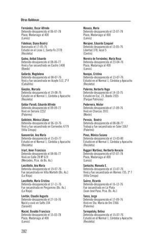 Otras Baldosas

Fernández, Oscar Alfredo                      Masuco, Mario
Detenido-desaparecido el 06-07-78             Detenido-desaparecido el 12-07-78
Plaza, Madariaga al 400                       Plaza, Madariaga al 400
(Lanús)                                       (Lanús)
Fidelman, Diana Beatriz                       Merajver, Eduardo Ezequiel
Asesinada el 17-05-76                         Detenido-desaparecido el 13-05-76
Estudió en el Liceo 1, Santa Fe 2778          Libertad 378, local 5
(Recoleta)                                    (Centro)
Gadea, Aníbal Eduardo                         Moreira de Fernández, María Rosa
Detenido-desaparecido el 08-06-77             Detenida-desaparecida el 23-04-76
Vivió y fue secuestrado en Castro 1408        Plaza, Madariaga al 400
(Boedo)                                       (Lanús)
Gallardo, Magdalena                           Navajas, Cristina
Detenida-desaparecida el 08-07-76             Detenida-desaparecida el 13-07-76
Vivió y fue secuestrada en Acoyte 512, 2º F   Estudió en el Normal 1, Córdoba y Ayacucho
(Caballito)                                   (Recoleta)
Goeytes, Marcela                              Palermo, Norberto Hugo
Detenida-desaparecida el 19-08-76             Detenido-desaparecido el 14-10-75
Estudió en el Normal 1, Córdoba y Ayacucho    Estudió en Esc. 23, Boedo 1935
(Recoleta)                                    (Parque Patricios)
Goldar Parodi, Eduardo Alfredo                Pedernera, Néstor
Detenido-desaparecido el 09-09-77             Detenido-desaparecido el 17-09-76
Vivió en Serrano 2252                         Vivió en Charcas 3931
(Palermo)                                     (Morón)
Goldstein, Mónica Liliana                     Perosio, Beatriz
Detenida-desaparecida el 06-10-76             Detenida-desaparecida el 08-08-77
Vivió y fue secuestrado en Corrientes 4779    Trabajó y fue secuestrada en Soler 3367
(Villa Crespo)                                (Palermo)
Gueuverián, Ana María                         Pinus, Mónica Susana
Detenida-desaparecida el 15-03-77             Detenida-desaparecida el 13-03-80
Estudió en el Normal 1, Córdoba y Ayacucho    Estudió en el Normal 1, Córdoba y Ayacucho
(Recoleta)                                    (Recoleta)
Iriart, Amer Francisco                        Ruggeri Martínez, Heriberto Horacio
Detenido-desaparecido el 04-06-77             Detenido-desaparecido el 07-07-78
Vivió en Calle 28 Nº 619                      Plaza, Madariaga al 400
(Mercedes, Pcia. de Bs. As.)                  (Lanús)
Lanzillotto, Ana María                        Santucho, Manuela E.
Detenida-desaparecida el 19-07-76             Detenida-desaparecida el 13-07-76
Fue secuestrada en Villa Martelli (Bs. As.)   Vivió y fue secuestrada en Warnes 735, 2º 7
(La Rioja)                                    (Villa Crespo)
Lanzillotto, María Cristina                   Suárez, Ricardo
Detenida-desaparecida el 17-11-76             Detenido-desaparecido el 16-12-76
Fue secuestrada en Pergamino (Bs. As.)        Fue secuestrado en La Plata
(La Rioja)                                    (Juan José Paso, Pcia. Bs. As.)
Levitán, Claudio Augusto                      Tanco, Jorge
Detenido-desaparecido el 27-10-76             Detenido-desaparecido el 17-09-76
Nació y vivió en Salto 104                    Vivió en Sta. María de Oro 2366
(Sarandí)                                     (Palermo)
Maciel, Osvaldo Francisco                     Tarnopolsky, Betina
Detenido-desaparecido el 15-03-78             Detenida-desaparecida el 15-07-76
Plaza, Madariaga al 400                       Estudió en el Normal 1, Córdoba y Ayacucho
(Lanús)                                       (Recoleta)


282
 