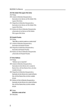 BALDOSAS X la Memoria

245 Villa Soldati-Villa Lugano-Villa Celina
246 Prólogo
249 Listado de Detenidos-Desaparecidos y
    Asesinados de los Barrios de Villa Soldati-Villa
    Lugano-Villa Celina
251 Fotografías de Detenidos-Desaparecidos y
    Asesinados de los Barrios de Villa Soldati-Villa
    Lugano-Villa Celina
253 Historias de Vida de Detenidos-Desaparecidos
    y Asesinados de los Barrios de Villa Soldati-
    Villa Lugano-Villa Celina

263 Hospital Posadas
264 Prólogo
    “Nunca Más un centro de muerte en un centro de vida”
267 Listado de Detenidos-Desaparecidos y
    Asesinados del Hospital Posadas
268 Fotografías de Detenidos-Desaparecidos y
    Asesinados del Hospital Posadas
269 Historias de Vida de Detenidos-Desaparecidos
    y Asesinados del Hospital Posadas

277 Otras Baldosas
278 Prólogo
    “Baldosas que se expanden”
280 Listado de Detenidos-Desaparecidos y
    Asesinados de otros Barrios de la ciudad de
    Buenos Aires, del Gran Buenos Aires y de otras
    ciudades del país
284 Fotografías de Detenidos-Desaparecidos y
    Asesinados de otros Barrios de la ciudad de Buenos
    Aires, del Gran Buenos Aires y de otras ciudades
    del país
285 Historias de Vida de Detenidos-Desaparecidos y
    Asesinados de otros Barrios de la ciudad de Buenos
    Aires, del Gran Buenos Aires y de otras ciudades
    del país

302 Epílogo
    Aclaración a modo de final
304 Direcciones




8
 