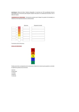 Libro de las emociones