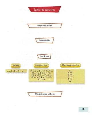 Libro de lectura juguemos a leer.pdf