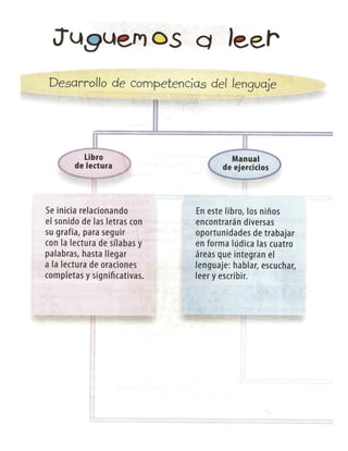 Libro de lectura juguemos a leer.pdf