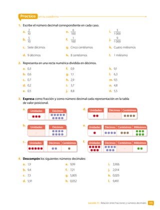 Lección 11 • Relación entre fracciones y números decimales 145
en tu cuaderno
Practica
1. Escribe el número decimal correspondiente en cada caso.
a. 2
10
b. 5
10
c. Siete décimos
d. 9 décimos
e. 6
100
f. 1
100
g. Cinco centésimos
h. 8 centésimos
i. 3
1000
j. 9
1000
k. Cuatro milésimos
l. 1 milésimo
2. Representa en una recta numérica dividida en décimos.
a. 0,3
b. 0,6
c. 0,7
d. 0,2
e. 0,5
f. 0,9
g. 1,1
h. 2,9
i. 3,7
j. 8,8
k. 9,1
l. 6,3
m. 9,5
n. 4,8
ñ. 5,5
3. Expresa como fracción y como número decimal cada representación en la tabla
de valor posicional.
a.
Unidades Décimos
b.
Unidades Décimos
–
c. Unidades Décimos Centésimos
d. Unidades Décimos Centésimos
–
e.
Unidades Décimos Centésimos Milésimos
f. Unidades Décimos Centésimos Milésimos
–
4. Descompón los siguientes números decimales:
a. 1,9
b. 9,4
c. 7,3
d. 5,91
e. 9,99
f. 7,21
g. 5,805
h. 0,052
i. 3,906
j. 2,014
k. 0,025
l. 9,491
 