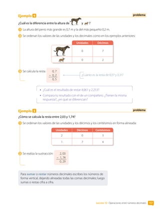 Lección 12 • Operaciones entre números decimales 157
Ejemplo 4
¿Cuál es la diferencia entre la altura de y ?
1  	La altura del perro más grande es 0,7 m y la del más pequeño 0,2 m.
2 Se ordenan los valores de las unidades y los decimales como en los ejemplos anteriores:
Unidades Décimos
0 7
0 2
3 Se calcula la resta: 0, 7
– 0, 2
0, 5
• ¿Cuál es el resultado de restar 4,061 y 2,253?
• Compara tu resultado con el de un compañero. ¿Tienen la misma
respuesta?, ¿en qué se diferencian?
Ejemplo 5
¿Cómo se calcula la resta entre 2,03 y 1,74?
1 Se ordenan los valores de las unidades y los décimos y los centésimos en forma alineada:
Unidades Décimos Centésimos
2 0 3
1 7 4
2 Se realiza la sustracción: 2, 03
– 1, 74
0, 29
Para sumar o restar números decimales escribes los números de
forma vertical, dejando alineadas todas las comas decimales; luego
sumas o restas cifra a cifra.
problema
¿Cuánto es la resta de 0,57 y 0,31?
problema
 