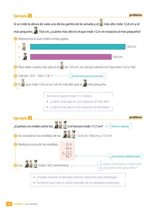Unidad 3 • Los animales
160
Ejemplo 2
Si se mide la altura de cada uno de los gatitos de la camada y el más alto mide 12,4 cm y el
más pequeño, 10,6 cm, ¿cuánto más alto es el que mide 12,4 cm respecto al más pequeño?
1 Representa lo que miden ambos gatos.
• 12,4 cm
• 10,6 cm
2 Para saber cuánto más alto es el de 12,4 cm, se calcula cuántos cm hay entre 12,4 y 10,6
3 Calcula: 12,4 – 10,6 = 1,8
4 El que mide 12,4 cm es 1,8 cm más alto que el más pequeño.
Si el tercer gatito mide 11,7 metros:
• ¿cuánto más bajo es con respecto al más alto?
• ¿cuánto más alto es con respecto al más bajo?
Ejemplo 3
¿Cuántos cm miden entre los si el tercero mide 11,7 cm?
1 Se consideran las medidas de los : 12,4 cm, 10,6 cm y 11,7 cm.
2 Realiza la suma de las medidas: 12, 4
10, 6
+ 11, 7
34, 7
3 Los miden 34,7 centímetros.
• ¿Puedes resolver el ejemplo anterior utilizando otra estrategia?
• Escribe lo que más te costó entender de los ejemplos anteriores.
problema
¿Porquécreesqueseusóunaresta?
problema
Prediceturespuesta.
¿Fuecorrectaturespuestainicial?
¿Cuántos centímetros miden solo
los dos gatos más pequeños?
 
