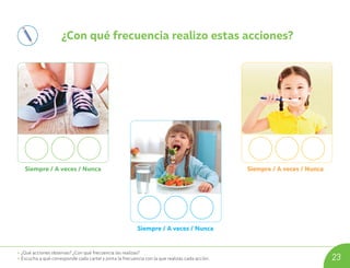 • ¿Qué acciones observas? ¿Con qué frecuencia las realizas?
• Escucha a qué corresponde cada cartel y pinta la frecuencia con la que realizas cada acción.
Siempre / A veces / Nunca
Siempre / A veces / Nunca
Siempre / A veces / Nunca
23
¿Con qué frecuencia realizo estas acciones?
U02_NT1_Cua_Lic_Imp_B 23 03-08-2020 16:42:06
 