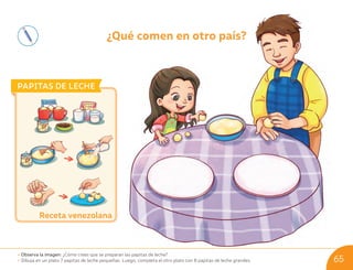 ¿Qué comen en otro país?
PAPITAS DE LECHE
• Observa la imagen: ¿Cómo crees que se preparan las papitas de leche?
• Dibuja en un plato 7 papitas de leche pequeñas. Luego, completa el otro plato con 8 papitas de leche grandes.
Receta venezolana
65
U07_NT1_Cua_Lic_Imp_B 65 03-08-2020 16:50:22
 