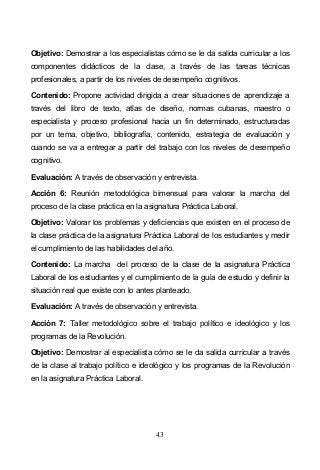 43
Objetivo: Demostrar a los especialistas cómo se le da salida curricular a los
componentes didácticos de la clase, a través de las tareas técnicas
profesionales, a partir de los niveles de desempeño cognitivos.
Contenido: Propone actividad dirigida a crear situaciones de aprendizaje a
través del libro de texto, atlas de diseño, normas cubanas, maestro o
especialista y proceso profesional hacia un fin determinado, estructuradas
por un tema, objetivo, bibliografía, contenido, estrategia de evaluación y
cuando se va a entregar a partir del trabajo con los niveles de desempeño
cognitivo.
Evaluación: A través de observación y entrevista.
Acción 6: Reunión metodológica bimensual para valorar la marcha del
proceso de la clase práctica en la asignatura Práctica Laboral.
Objetivo: Valorar los problemas y deficiencias que existen en el proceso de
la clase práctica de la asignatura Práctica Laboral de los estudiantes y medir
el cumplimiento de las habilidades del año.
Contenido: La marcha del proceso de la clase de la asignatura Práctica
Laboral de los estudiantes y el cumplimiento de la guía de estudio y definir la
situación real que existe con lo antes planteado.
Evaluación: A través de observación y entrevista.
Acción 7: Taller metodológico sobre el trabajo político e ideológico y los
programas de la Revolución.
Objetivo: Demostrar al especialista cómo se le da salida curricular a través
de la clase al trabajo político e ideológico y los programas de la Revolución
en la asignatura Práctica Laboral.
 