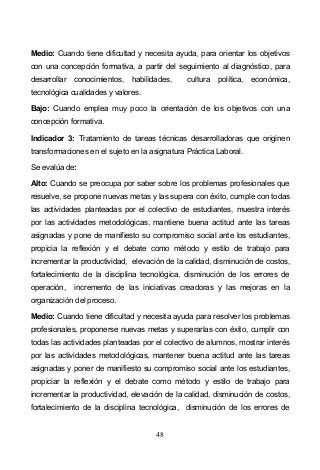 48
Medio: Cuando tiene dificultad y necesita ayuda, para orientar los objetivos
con una concepción formativa, a partir del seguimiento al diagnóstico, para
desarrollar conocimientos, habilidades, cultura política, económica,
tecnológica cualidades y valores.
Bajo: Cuando emplea muy poco la orientación de los objetivos con una
concepción formativa.
Indicador 3: Tratamiento de tareas técnicas desarrolladoras que originen
transformaciones en el sujeto en la asignatura Práctica Laboral.
Se evalúa de:
Alto: Cuando se preocupa por saber sobre los problemas profesionales que
resuelve, se propone nuevas metas y las supera con éxito, cumple con todas
las actividades planteadas por el colectivo de estudiantes, muestra interés
por las actividades metodológicas, mantiene buena actitud ante las tareas
asignadas y pone de manifiesto su compromiso social ante los estudiantes,
propicia la reflexión y el debate como método y estilo de trabajo para
incrementar la productividad, elevación de la calidad, disminución de costos,
fortalecimiento de la disciplina tecnológica, disminución de los errores de
operación, incremento de las iniciativas creadoras y las mejoras en la
organización del proceso.
Medio: Cuando tiene dificultad y necesita ayuda para resolver los problemas
profesionales, proponerse nuevas metas y superarlas con éxito, cumplir con
todas las actividades planteadas por el colectivo de alumnos, mostrar interés
por las actividades metodológicas, mantener buena actitud ante las tareas
asignadas y poner de manifiesto su compromiso social ante los estudiantes,
propiciar la reflexión y el debate como método y estilo de trabajo para
incrementar la productividad, elevación de la calidad, disminución de costos,
fortalecimiento de la disciplina tecnológica, disminución de los errores de
 