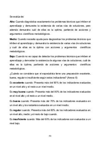 50
Se evalúa de:
Alto: Cuando diagnóstica exactamente los problemas técnicos que inhiben el
aprendizaje y demuestra la existencia de varias vías de soluciones, pero
además demuestra cuál de ellas es la optima, partiendo de acciones y
argumentos científicos metodológicos.
Medio: Cuando necesita ayuda para diagnosticar los problemas técnicos que
inhiben el aprendizaje y demuestra la existencia de varias vías de soluciones
y cuál de ellas es la óptima con acciones y argumentos científicos
metodológicos.
Bajo: Cuando no es capaz de detectar los problemas técnicos que inhiben el
aprendizaje y demostrar la existencia de algunas vías de soluciones, cuál de
ellas es la óptima, partiendo de acciones y argumentos científicos
metodológicos.
¿Cuándo se considera que el especialista tiene una preparación excelente,
buena, regular e insuficiente según estos indicadores? (Anexo 6)
Es excelente cuando: Presenta más del 90% de los indicadores evaluados
en un nivel alto y el resto a un nivel medio.
Es muy buena cuando: Presenta más del 80% de los indicadores evaluados
en el nivel alto y el resto a un nivel medio.
Es buena cuando: Presenta más del 70% de los indicadores evaluados en
un nivel alto y los restantes evaluados en un nivel medio.
Es regular cuando: Presenta más del 60% de los indicadores evaluados en
un nivel alto, medio y el resto de bajo cuando.
Es insuficiente cuando: Más del 60% de los indicadores son evaluados a un
nivel bajo.
 