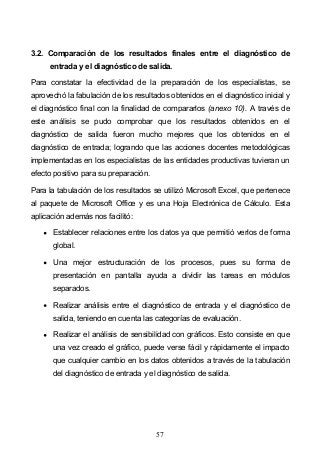 57
3.2. Comparación de los resultados finales entre el diagnóstico de
entrada y el diagnóstico de salida.
Para constatar la efectividad de la preparación de los especialistas, se
aprovechó la fabulación de los resultados obtenidos en el diagnóstico inicial y
el diagnóstico final con la finalidad de compararlos (anexo 10). A través de
este análisis se pudo comprobar que los resultados obtenidos en el
diagnóstico de salida fueron mucho mejores que los obtenidos en el
diagnóstico de entrada; logrando que las acciones docentes metodológicas
implementadas en los especialistas de las entidades productivas tuvieran un
efecto positivo para su preparación.
Para la tabulación de los resultados se utilizó Microsoft Excel, que pertenece
al paquete de Microsoft Office y es una Hoja Electrónica de Cálculo. Esta
aplicación además nos facilitó:
Establecer relaciones entre los datos ya que permitió verlos de forma
global.
Una mejor estructuración de los procesos, pues su forma de
presentación en pantalla ayuda a dividir las tareas en módulos
separados.
Realizar análisis entre el diagnóstico de entrada y el diagnóstico de
salida, teniendo en cuenta las categorías de evaluación.
Realizar el análisis de sensibilidad con gráficos. Esto consiste en que
una vez creado el gráfico, puede verse fácil y rápidamente el impacto
que cualquier cambio en los datos obtenidos a través de la tabulación
del diagnóstico de entrada y el diagnóstico de salida.
 
