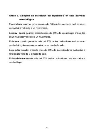 70
Anexo 6. Categoría de evaluación del especialista en cada actividad
metodológica.
Es excelente cuando: presenta más del 90% de las acciones evaluadas en
un nivel alto y el resto a un nivel medio.
Es muy buena cuando: presenta más del 80% de las acciones evaluadas
en un nivel alto y el resto a un nivel medio.
Es buena cuando: presenta más del 70% de los indicadores evaluados en
un nivel alto y los restantes evaluados en un nivel medio.
Es regular cuando: presenta más del 60% de los indicadores evaluados a
niveles alto y medio y el resto de bajo.
Es insuficiente cuando: más del 60% de los indicadores son evaluados a
un nivel bajo.
 