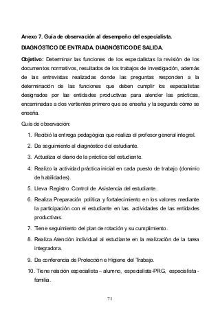 71
Anexo 7. Guía de observación al desempeño del especialista.
DIAGNÓSTICO DE ENTRADA. DIAGNÓSTICO DE SALIDA.
Objetivo: Determinar las funciones de los especialistas la revisión de los
documentos normativos, resultados de los trabajos de investigación, además
de las entrevistas realizadas donde las preguntas responden a la
determinación de las funciones que deben cumplir los especialistas
designados por las entidades productivas para atender las prácticas,
encaminadas a dos vertientes primero que se enseña y la segunda cómo se
enseña.
Guía de observación:
1. Recibió la entrega pedagógica que realiza el profesor general integral.
2. Da seguimiento al diagnóstico del estudiante.
3. Actualiza el diario de la práctica del estudiante.
4. Realizo la actividad práctica inicial en cada puesto de trabajo (dominio
de habilidades).
5. Lleva Registro Control de Asistencia del estudiante.
6. Realiza Preparación política y fortalecimiento en los valores mediante
la participación con el estudiante en las actividades de las entidades
productivas.
7. Tiene seguimiento del plan de rotación y su cumplimiento.
8. Realiza Atención individual al estudiante en la realización de la tarea
integradora.
9. Da conferencia de Protección e Higiene del Trabajo.
10. Tiene relación especialista alumno, especialista-PRG, especialista -
familia.
 