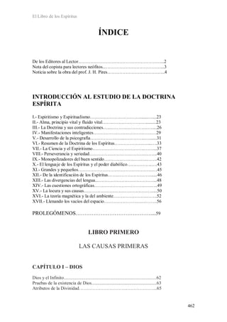 El Libro de los Espíritus
462
ÍNDICE
De los Editores al Lector………………………………………………...2
Nota del copista para lectores neófitos...………………………………...3
Noticia sobre la obra del prof. J. H. Pires………………………………..4
INTRODUCCIÓN AL ESTUDIO DE LA DOCTRINA
ESPÍRITA
I.- Espiritismo y Espiritualismo……………………………......…....23
II.- Alma, principio vital y fluido vital…….……………….….........23
III.- La Doctrina y sus contradicciones…...………………………....26
IV.- Manifestaciones inteligentes…………………..…………….…29
V.- Desarrollo de la psicografía…………………..…………..…......31
VI.- Resumen de la Doctrina de los Espíritus……………….…...….33
VII.- La Ciencia y el Espiritismo…………………………….……...37
VIII.- Perseverancia y seriedad……………………………….……..40
IX.- Monopolizadores del buen sentido……………………….…….42
X.- El lenguaje de los Espíritus y el poder diabólico…………….….43
XI.- Grandes y pequeños………………………………………….…45
XII.- De la identificación de los Espíritus…….…………………......46
XIII.- Las divergencias del lengua...………………………………...48
XIV.- Las cuestiones ortográficas……………………………….…..49
XV.- La locura y sus causas………………………………………....50
XVI.- La teoría magnética y la del ambiente………………….…….52
XVII.- Llenando los vacíos del espacio…………………….……….56
PROLEGÓMENOS……………………………………....59
LIBRO PRIMERO
LAS CAUSAS PRIMERAS
CAPÍTULO I – DIOS
Dios y el Infinito.................................................................................62
Pruebas de la existencia de Dios.........................................................63
Atributos de la Divinidad………………………….………………...65
 
