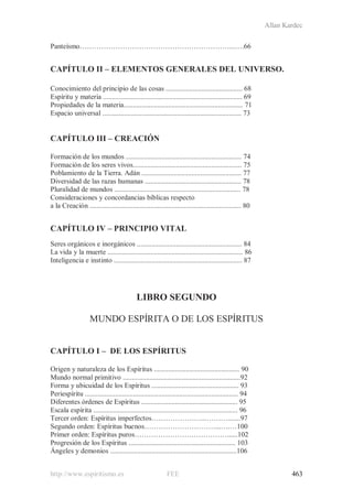 Allan Kardec
http://www.espiritismo.es FEE 463
Panteísmo………………………………………………………...….66
CAPÍTULO II – ELEMENTOS GENERALES DEL UNIVERSO.
Conocimiento del principio de las cosas ........................................... 68
Espíritu y materia .............................................................................. 69
Propiedades de la materia................................................................... 71
Espacio universal .............................................................................. 73
CAPÍTULO III – CREACIÓN
Formación de los mundos ................................................................. 74
Formación de los seres vivos............................................................. 75
Poblamiento de la Tierra. Adán ........................................................ 77
Diversidad de las razas humanas ...................................................... 78
Pluralidad de mundos ....................................................................... 78
Consideraciones y concordancias bíblicas respecto
a la Creación ..................................................................................... 80
CAPÍTULO IV – PRINCIPIO VITAL
Seres orgánicos e inorgánicos ........................................................... 84
La vida y la muerte ............................................................................ 86
Inteligencia e instinto ........................................................................ 87
LIBRO SEGUNDO
MUNDO ESPÍRITA O DE LOS ESPÍRITUS
CAPÍTULO I – DE LOS ESPÍRITUS
Origen y naturaleza de los Espíritus ................................................ 90
Mundo normal primitivo ..................................................................92
Forma y ubicuidad de los Espíritus ................................................. 93
Periespíritu ...................................................................................... 94
Diferentes órdenes de Espíritus ...................................................... 95
Escala espírita ................................................................................. 96
Tercer orden: Espíritus imperfectos…………………...……….......97
Segundo orden: Espíritus buenos…………………………...….…100
Primer orden: Espíritus puros…………………………………......102
Progresión de los Espíritus ............................................................ 103
Ángeles y demonios .......................................................................106
 