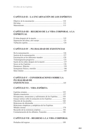 El Libro de los Espíritus
464
CAPÍTULO II – LA ENCARNACIÓN DE LOS ESPÍRITUS
Objetivo de la encarnación .......................................................... 110
Del alma ....................................................................................... 111
Materialismo................................................................................. 115
CAPÍTULO III – REGRESO DE LA VIDA CORPORAL A LA
ESPIRITUAL
El alma después de la muerte ....................................................... 119
Separación del alma y del cuerpo ................................................. 121
Turbación espírita ......................................................................... 124
CAPÍTULO IV – PLURALIDAD DE EXISTENCIAS
De la reencarnación ...................................................................... 126
Justicia de la reencarnación ........................................................