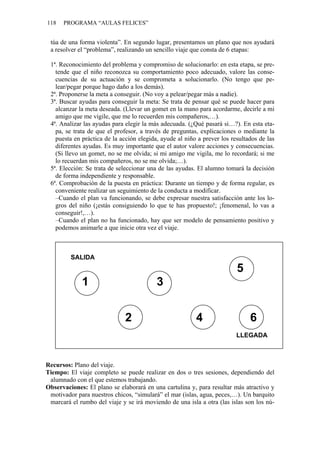118 PROGRAMA “AULAS FELICES”
túa de una forma violenta”. En segundo lugar, presentamos un plano que nos ayudará
a resolver el “problema”, realizando un sencillo viaje que consta de 6 etapas:
1ª. Reconocimiento del problema y compromiso de solucionarlo: en esta etapa, se pre-
tende que el niño reconozca su comportamiento poco adecuado, valore las conse-
cuencias de su actuación y se comprometa a solucionarlo. (No tengo que pe-
lear/pegar porque hago daño a los demás).
2ª. Proponerse la meta a conseguir. (No voy a pelear/pegar más a nadie).
3ª. Buscar ayudas para conseguir la meta: Se trata de pensar qué se puede hacer para
alcanzar la meta deseada. (Llevar un gomet en la mano para acordarme, decirle a mi
amigo que me vigile, que me lo recuerden mis compañeros,…).
4ª. Analizar las ayudas para elegir la más adecuada. (¿Qué pasará si…?). En esta eta-
pa, se trata de que el profesor, a través de preguntas, explicaciones o mediante la
puesta en práctica de la acción elegida, ayude al niño a prever los resultados de las
diferentes ayudas. Es muy importante que el autor valore acciones y consecuencias.
(Si llevo un gomet, no se me olvida; si mi amigo me vigila, me lo recordará; si me
lo recuerdan mis compañeros, no se me olvida;…).
5ª. Elección: Se trata de seleccionar una de las ayudas. El alumno tomará la decisión
de forma independiente y responsable.
6ª. Comprobación de la puesta en práctica: Durante un tiempo y de forma regular, es
conveniente realizar un seguimiento de la conducta a modificar.
–Cuando el plan va funcionando, se debe expresar nuestra satisfacción ante los lo-
gros del niño (¡estás consiguiendo lo que te has propuesto!; ¡fenomenal, lo vas a
conseguir!,…).
–Cuando el plan no ha funcionado, hay que ser modelo de pensamiento positivo y
podemos animarle a que inicie otra vez el viaje.
SALIDA
5
1 3
2 4 6
LLEGADA
Recursos: Plano del viaje.
Tiempo: El viaje completo se puede realizar en dos o tres sesiones, dependiendo del
alumnado con el que estemos trabajando.
Observaciones: El plano se elaborará en una cartulina y, para resultar más atractivo y
motivador para nuestros chicos, “simulará” el mar (islas, agua, peces,…). Un barquito
marcará el rumbo del viaje y se irá moviendo de una isla a otra (las islas son los nú-
 