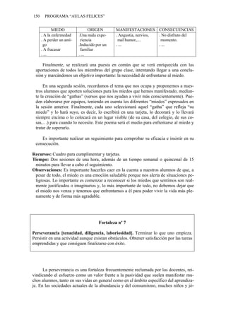150 PROGRAMA “AULAS FELICES”
MIEDO ORIGEN MANIFESTACIONES CONSECUENCIAS
. A la enfermedad
. A perder un ami-
go
. Angustia, nervios,
mal humor,…
. No disfruto del
momento.
.Una mala expe-
riencia
. ... . ....Inducido por un
familiar. A fracasar
. .... ...
Finalmente, se realizará una puesta en común que se verá enriquecida con las
aportaciones de todos los miembros del grupo clase, intentando llegar a una conclu-
sión y marcándonos un objetivo importante: la necesidad de enfrentarse al miedo.
En una segunda sesión, recordamos el tema que nos ocupa y proponemos a nues-
tros alumnos que aporten soluciones para los miedos que hemos manifestado, median-
te la creación de “gathas” (versos que nos ayudan a vivir más conscientemente). Pue-
den elaborarse por equipos, teniendo en cuenta los diferentes “miedos” expresados en
la sesión anterior. Finalmente, cada uno seleccionará aquel “gatha” que refleja “su
miedo” y lo hará suyo, es decir, lo escribirá en una tarjeta, lo decorará y lo llevará
siempre encima o lo colocará en un lugar visible (de su casa, del colegio, de sus co-
sas,…) para cuando lo necesite. Este poema será el medio para enfrentarse al miedo y
tratar de superarlo.
Es importante realizar un seguimiento para comprobar su eficacia e insistir en su
consecución.
Recursos: Cuadro para cumplimentar y tarjetas.
Tiempo: Dos sesiones de una hora, además de un tiempo semanal o quincenal de 15
minutos para llevar a cabo el seguimiento.
Observaciones: Es importante hacerles caer en la cuenta a nuestros alumnos de que, a
pesar de todo, el miedo es una emoción saludable porque nos alerta de situaciones pe-
ligrosas. Lo importante es comenzar a reconocer si los miedos que sentimos son real-
mente justificados o imaginarios y, lo más importante de todo, no debemos dejar que
el miedo nos venza y tenemos que enfrentarnos a él para poder vivir la vida más ple-
namente y de forma más agradable.
Fortaleza nº 7
Perseverancia [tenacidad, diligencia, laboriosidad]. Terminar lo que uno empieza.
Persistir en una actividad aunque existan obstáculos. Obtener satisfacción por las tareas
emprendidas y que consiguen finalizarse con éxito.
La perseverancia es una fortaleza frecuentemente reclamada por los docentes, rei-
vindicando el esfuerzo como un valor frente a la pasividad que suelen manifestar mu-
chos alumnos, tanto en sus vidas en general como en el ámbito específico del aprendiza-
je. En las sociedades actuales de la abundancia y del consumismo, muchos niños y jó-
 