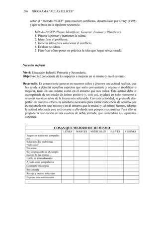 296 PROGRAMA “AULAS FELICES”
señar el “Método PIGEP” para resolver conflictos, desarrollado por Crary (1998)
y que se basa en la siguiente secuencia:
Método PIGEP (Parar, Identificar, Generar, Evaluar y Planificar)
1. Pararse a pensar y mantener la calma.
2. Identificar el problema.
3. Generar ideas para solucionar el conflicto.
4. Evaluar tus ideas.
5. Planificar cómo poner en práctica la idea que hayas seleccionado.
Necesito mejorar
Nivel: Educación Infantil, Primaria y Secundaria.
Objetivo: Ser consciente de los aspectos a mejorar en sí mismo y en el entorno.
Desarrollo: Es conveniente generar en nuestros niños y jóvenes una actitud realista, que
les ayude a detectar aquellos aspectos que sería conveniente y necesario modificar o
mejorar, tanto en uno mismo como en el entorno que nos rodea. Esta actitud debe ir
acompañada de un estado de ánimo positivo y, solo así, ayudará en todo momento a
orientar nuestros actos de la forma más adecuada. Con esta actividad, se pretende des-
pertar en nuestros chicos la sabiduría necesaria para tomar conciencia de aquello que
es mejorable (en uno mismo y en el entorno que le rodea) y, al mismo tiempo, adoptar
la actitud adecuada para enfrentarse a ello desde una perspectiva positiva. Para ello se
propone la realización de dos cuadros de doble entrada, que contendrán los siguientes
aspectos:
COSAS QUE MEJORO DE MÍ MISMO
LUNES MARTES MIÉRCOLES JUEVES VIERNES
Juego con todos mis compañe-
ros
Soluciono los problemas
“hablando”
No acuso
Soy responsable en el cumpli-
miento de las normas
Hablo en tono adecuado
Ayudo a mis compañeros
Comparto mi alegría
Soy amable
Recojo y ordeno mis cosas
Expreso mis sentimientos
…
 