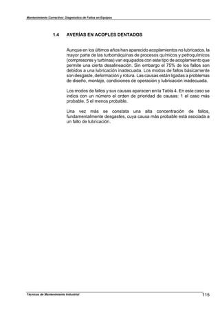 Mantenimiento Correctivo: Diagnóstico de Fallos en Equipos
Técnicas de Mantenimiento Industrial 115
1.4 AVERÍAS EN ACOPLES DENTADOS
Aunque en los últimos años han aparecido acoplamientos no lubricados, la
mayor parte de las turbomáquinas de procesos químicos y petroquímicos
(compresores y turbinas) van equipados con este tipo de acoplamiento que
permite una cierta desalineación. Sin embargo el 75% de los fallos son
debidos a una lubricación inadecuada. Los modos de fallos básicamente
son desgaste, deformación y rotura. Las causas están ligadas a problemas
de diseño, montaje, condiciones de operación y lubricación inadecuada.
Los modos de fallos y sus causas aparacen en la Tabla 4. En este caso se
indica con un número el orden de prioridad de causas: 1 el caso más
probable, 5 el menos probable.
Una vez más se constata una alta concentración de fallos,
fundamentalmente desgastes, cuya causa más probable está asociada a
un fallo de lubricación.
 