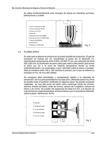 Mto. Correctivo: Mecanismos de Desgaste y Técnicas de Protección
Se utiliza fundamentalmente para recargue de piezas en industrias químicas,
petroquímica y nuclear.
Fig. 2
4.3 PLASMA SPRAY
En este caso el plasma se produce en la propia boquilla de proyección. El gas de
ionización se inyecta por (3), ionizándose al pasar por el electrodo (1).
obteniéndose temperaturas entre 9.000 y 20.000 ºC con una velocidad de entre
400 y 820 m/s. El dosificador de polvo utiliza gas inerte a alta presión para enviar
el polvo por (5) a la zona de máxima temperatura donde se funde
instantáneamente y es proyectado a gran velocidad sobre la pieza a recargar.
Esta se mantiene entre 100 y 150º durante el proceso, por lo que se obtiene un
recargue en frío, de muy alta calidad.
Se consiguen altas densidades y compactación debido a la velocidad de
proyección, con lo cual la porosidad es muy baja (2%). Utilizando polvos muy finos
es posible evitar el posterior rectificado en algunos casos. Se pueden proyectar
materiales de muy alto punto de fusión como cerámicas (óxido de circonio,
alúmina, bióxido de titanio, óxido de cromo), carburo de Tungsteno, carburo de
titanio y de cromo. Se pueden dar espesores de hasta 0,5 mm. y la dilución es
nula al hacerse a baja temperatura, al mismo tiempo que no se produce distorsión
sobre la pieza. Adherencia: 40 Pa.
Fig. 3
147Técnicas de Mantenimiento Industrial
 