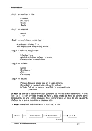 Análisis de Averías
.Según se manifiesta el fallo:
-Evidente
-Progresivo
-Súbito
-Oculto
.Según su magnitud:
-Parcial
-Total
.Según su manifestación y magnitud:
-Cataléptico: Súbito y Total
-Por degradación: Progresivo y Parcial
.Según el momento de aparición:
-Infantil o precoz.
-Aleatorio o de tasa de fallos constante.
-De desgaste o envejecimiento.
.Según sus efectos:
-Menor
-Significativo
-Crítico
-Catastrófico
.Según sus causas:
-Primario: la causa directa está en el propio sistema.
-Secundario: la causa directa está en otro sistema.
-Múltiple: Fallo de un sistema tras el fallo de su dispositivo de
protección.
El Modo de fallo es el efecto observable por el que se constata el fallo del sistema. A cada
fallo se le asocian diversos modos de fallo y cada modo de fallo se genera como
consecuencia de una ó varias causas de fallo; de manera que un modo de fallo representa
el efecto por el que se manifiesta la causa de fallo.
La Avería es el estado del sistema tras la aparición del fallo:
SISTEMA Causas de Fallo Modo de Fallo AVERÍA
FALLO
Técnicas de Mantenimiento Industrial 159
 