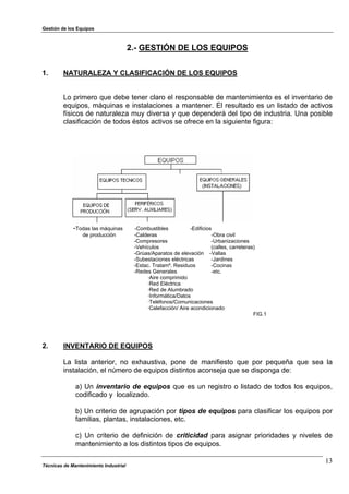 Gestión de los Equipos
2.- GESTIÓN DE LOS EQUIPOS
1. NATURALEZA Y CLASIFICACIÓN DE LOS EQUIPOS
Lo primero que debe tener claro el responsable de mantenimiento es el inventario de
equipos, máquinas e instalaciones a mantener. El resultado es un listado de activos
físicos de naturaleza muy diversa y que dependerá del tipo de industria. Una posible
clasificación de todos éstos activos se ofrece en la siguiente figura:
-Todas las máquinas -Combustibles -Edificios
de producción -Calderas -Obra civil
-Compresores -Urbanizaciones
-Vehículos (calles, carreteras)
-Grúas/Aparatos de elevación -Vallas
-Subestaciones eléctricas -Jardines
-Estac. Tratamº. Residuos -Cocinas
-Redes Generales -etc.
·Aire comprimido
·Red Eléctrica
·Red de Alumbrado
·Informática/Datos
·Teléfonos/Comunicaciones
·Calefacción/ Aire acondicionado
FIG.1
2. INVENTARIO DE EQUIPOS
La lista anterior, no exhaustiva, pone de manifiesto que por pequeña que sea la
instalación, el número de equipos distintos aconseja que se disponga de:
a) Un inventario de equipos que es un registro o listado de todos los equipos,
codificado y localizado.
b) Un criterio de agrupación por tipos de equipos para clasificar los equipos por
familias, plantas, instalaciones, etc.
c) Un criterio de definición de criticidad para asignar prioridades y niveles de
mantenimiento a los distintos tipos de equipos.
Técnicas de Mantenimiento Industrial
13
 
