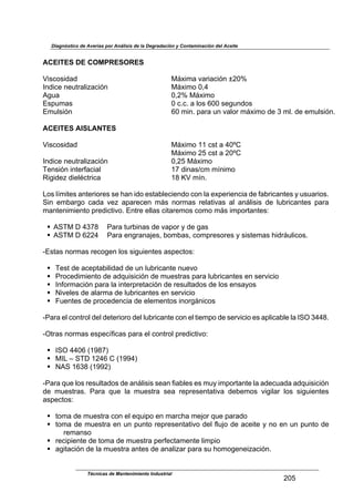 Diagnóstico de Averías por Análisis de la Degradación y Contaminación del Aceite
Técnicas de Mantenimiento Industrial
_Rj
ACEITES DE COMPRESORES
$
[('2&'(-,-$ $ $ $ $ O;G(+,$D,1(,2(34$o_Rd$
L4-(2*$4*/)1,.(?,2(34$ $ $ O;G(+&$R<h$
E6/,$ $ $ $ $ $ R<_d$O;G(+&$
U'7/+,'$ $ $ $ $ R$2B2B$,$.&'$kRR$'*6/4-&'$
U+/.'(34$ $ $ $ $ kR$+(4B$7,1,$/4$D,.&1$+;G(+&$-*$c$+.B$-*$*+/.'(34B$
$
ACEITES AISLANTES
$
[('2&'(-,-$ $ $ $ $ O;G(+&$!!$2')$,$hRSK$
O;G(+&$_j$2')$,$_RSK$
L4-(2*$4*/)1,.(?,2(34$ $ $ R<_j$O;G(+&$
N*4'(34$(4)*19,2(,.$ $ $ $ !#$-(4,'I2+$+@4(+&$
Y(6(-*?$-(*.F2)1(2,$ $ $ $ !"$e[$+@4B$
$
%&'$.@+()*'$,4)*1(&1*'$'*$J,4$(-&$*'),0.*2(*4-&$2&4$.,$*G7*1(*42(,$-*$9,01(2,4)*'$8$/'/,1(&'B$
P(4$ *+0,16&$ 2,-,$ D*?$ ,7,1*2*4$ +;'$ 4&1+,'$ 1*.,)(D,'$ ,.$ ,4;.('('$ -*$ ./01(2,4)*'$ 7,1,$
+,4)*4(+(*4)&$71*-(2)(D&B$U4)1*$*..,'$2(),1*+&'$2&+&$+;'$(+7&1),4)*'=$
$
!$ EPNO$M$hc#"$ C,1,$)/10(4,'$-*$D,7&1$8$-*$6,'$
!$ EPNO$M$k__h$ C,1,$*461,4,5*'<$0&+0,'<$2&+71*'&1*'$8$'(')*+,'$J(-1;/.(2&'B$
$
VU'),'$4&1+,'$1*2&6*4$.&'$'(6/(*4)*'$,'7*2)&'=$
$
!$ N*')$-*$,2*7),0(.(-,-$-*$/4$./01(2,4)*$4/*D&$
!$ C1&2*-(+(*4)&$-*$,-:/('(2(34$-*$+/*')1,'$7,1,$./01(2,4)*'$*4$'*1D(2(&$
!$ L49&1+,2(34$7,1,$.,$(4)*171*),2(34$-*$1*'/.),-&'$-*$.&'$*4',8&'$
!$ `(D*.*'$-*$,.,1+,$-*$./01(2,4)*'$*4$'*1D(2(&$
!$ T/*4)*'$-*$71&2*-*42(,$-*$*.*+*4)&'$(4&16;4(2&'$
$
VC,1,$*.$2&4)1&.$-*.$-*)*1(&1&$-*.$./01(2,4)*$2&4$*.$)(*+7&$-*$'*1D(2(&$*'$,7.(2,0.*$.,$LPW$chh"B$
$
VW)1,'$4&1+,'$*'7*2@9(2,'$7,1,$*.$2&4)1&.$71*-(2)(D&=$
$
!$ LPW$hhRk$>!Z"#A$
!$ OL%$r$PNM$!_hk$K$>!ZZhA$
!$ `EP$!kc"$>!ZZ_A$
$
VC,1,$:/*$.&'$1*'/.),-&'$-*$,4;.('('$'*,4$9(,0.*'$*'$+/8$(+7&1),4)*$.,$,-*2/,-,$,-:/('(2(34$
-*$ +/*')1,'B$ C,1,$ :/*$ .,$ +/*')1,$ '*,$ 1*71*'*4),)(D,$ -*0*+&'$ D(6(.,1$ .&'$ '(6/(*4)*'$
,'7*2)&'=$
$
!$ $)&+,$-*$+/*')1,$2&4$*.$*:/(7&$*4$+,12J,$+*5&1$:/*$7,1,-&$
!$ $)&+,$-*$+/*')1,$*4$/4$7/4)&$1*71*'*4),)(D&$-*.$9./5&$-*$,2*()*$8$4&$*4$/4$7/4)&$-*$$$$$$$$$$
$$$$$1*+,4'&$
!$ $1*2(7(*4)*$-*$)&+,$-*$+/*')1,$7*19*2),+*4)*$.(+7(&$
!$ ,6(),2(34$-*$.,$+/*')1,$,4)*'$-*$,4,.(?,1$7,1,$'/$J&+&6*4*(?,2(34B$
$
$ $
 