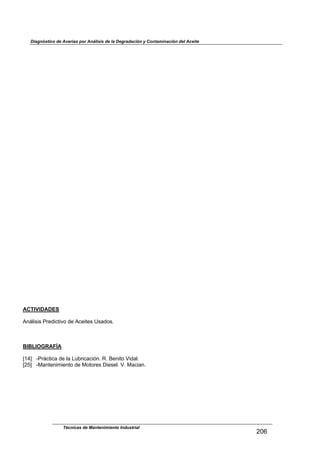 Diagnóstico de Averías por Análisis de la Degradación y Contaminación del Aceite
Técnicas de Mantenimiento Industrial
_Rk
$
$
$
$
$
$
$
$
$
$
$
$
$
$
$
$
$
$
$
$
$
$
$
$
$
$
$
$
$
$
$
ACTIVIDADES
$
E4;.('('$C1*-(2)(D&$-*$E2*()*'$Q',-&'B$
$
$
$
BIBLIOGRAFÍA
$
!h]$$$VC1;2)(2,$-*$.,$%/01(2,2(34B$YB$i*4()&$[(-,.B$
_j]$$$VO,4)*4(+(*4)&$-*$O&)&1*'$M(*'*.B$[B$O,2(,4B$
$
$
 