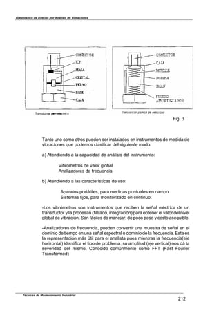 Diagnóstico de Averías por Análisis de Vibraciones
Fig. 3
Tanto uno como otros pueden ser instalados en instrumentos de medida de
vibraciones que podemos clasificar del siguiente modo:
a) Atendiendo a la capacidad de análisis del instrumento:
Vibrómetros de valor global
Analizadores de frecuencia
b) Atendiendo a las características de uso:
Aparatos portátiles, para medidas puntuales en campo
Sistemas fijos, para monitorizado en continuo.
-Los vibrómetros son instrumentos que reciben la señal eléctrica de un
transductor y la procesan (filtrado, integración) para obtener el valor del nivel
global de vibración. Son fáciles de manejar, de poco peso y costo asequible.
-Analizadores de frecuencia, pueden convertir una muestra de señal en el
dominio de tiempo en una señal espectral o dominio de la frecuencia. Esta es
la representación más ltil para el analista pues mientras la frecuencia(eje
horizontal) identifica el tipo de problema, su amplitud (eje vertical) nos dá la
severidad del mismo. Conocido comlnmente como FFT (Fast Fourier
Transformed)
Técnicas de Mantenimiento Industrial
212
 