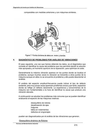 Diagnóstico de Averías por Análisis de Vibraciones
comparables con medidas anteriores y con máquinas similares.
4. DIAGNÓSTICO DE PROBLEMAS POR ANÁLISIS DE VIBRACIONES
El paso siguiente, una vez que hemos obtenido los datos, es el diagnóstico que
consiste en identificar la causa del problema que nos permitirá decidir la solución
más apropiada y el momento oportuno de la reparación, para optimizar el coste.
Generalmente la máxima vibración aparece en los puntos donde se localiza el
problema, aunque muchas veces la vibración se transmite a otros puntos de la
máquina aunque en ellos no se encuentre el problema y ello puede desorientar al
analista.
El análisis del espectro amplitud-frecuencia puede indicar el tipo de defecto
existente, pero muy pocas veces aparecen problemas lnicos y por tanto, espectros
donde se refleje un defecto claramente. La experiencia y conocimientos de la
máquina son fundamentales a la hora de identificar la causa que produce una
vibración elevada.
A continuación se estudian los problemas más comunes que se pueden identificar
analizando el espectro de las máquinas rotativas:
desequilibrio de rotores
desalineación de ejes
holguras
fallos en rodamientos
defectos en engranajes
pueden ser diagnosticados por el análisis de las vibraciones que generan.
-Desequilibrio dinámico de Rotores
Técnicas de Mantenimiento Industrial
215
 