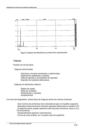Diagnóstico de Averías por Análisis de Vibraciones
-Holguras
Pueden ser de dos tipos:
Holguras estructurales
Fijaciones a la base inexistentes o deterioradas
Alojamientos agrietados o partidos
Falta de apriete en sombreretes de cojinetes
Soportes de cojinetes defectuosos.
Holguras en elementos rotativos
7labes de rodete
Palas de ventilador
Rodamientos y cojinetes
Acoplamientos
A la hora del diagnóstico, ambos tipos de holguras tienen los mismos síntomas:
Gran nlmero de armónicos de la velocidad de giro en el gráfico espectral
Naturaleza direccional de la vibración (grandes diferencias en sentido V-H)
En algunos casos, pueden aparecer entre dos picos síncronos, otros a 1/2 y
1/3 de armónico.
Ocasionalmente aparecen subarmónicos
Forma de onda errática, sin un patrón claro de repetición
Técnicas de Mantenimiento Industrial
218
 