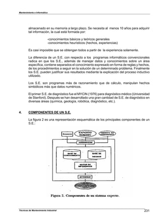 Mantenimiento e Informática
almacenado en su memoria a largo 1laHo. Se necesita al menos Tg años 1ara ad9uirir
tal in,ormación7 la cual est; ,ormada 1orN
cconocimientos 2;sicos 8 teóricos generales
cconocimientos Deur^sticos (DecDos7 eP1eriencias)
Es casi im1osi2le 9ue se o2tengan todos a 1artir de la eP1eriencia solamente.
La di,erencia de un S.E. con res1ecto a los 1rogramas in,orm;ticos convencionales
radica en 9ue los S.E.7 adem;s de maneFar datos 8 conocimientos so2re un ;rea
es1ec^,ica7 contiene se1arados el conocimiento eP1resado en ,orma de reglas 8 DecDos7
de los 1rocedimientos a seguir en la solución de un determinado 1ro2lema. ]inalmente
los S.E. 1ueden Fusti,icar sus resultados mediante la eP1licación del 1roceso inductivo
utiliHado.
Los S.E. son 1rogramas m;s de raHonamiento 9ue de c;lculo7 mani1ulan DecDos
sim2ólicos m;s 9ue datos numéricos.
El 1rimer S.E. de diagnóstico ,ue el MiCIN (Tb"R) 1ara diagnóstico médico (Universidad
de Stan,ord). Des1ués se Dan desarrollado una gran cantidad de S.E. de diagnóstico en
diversas ;reas (9u^mica7 geolog^a7 ro2ótica7 diagnóstico7 etc.).
4. COMPONENTES DE UN S.E.
La ,igura ! es una re1resentación es9uem;tica de los 1rinci1ales com1onentes de un
S.E.N
Técnicas de Mantenimiento Industrial !T
 