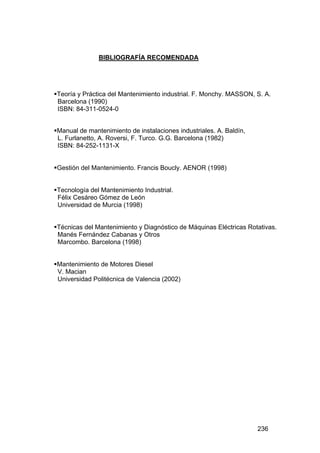 236
BIBLIOGRAFÍA RECOMENDADA
"
!Teoría y Práctica del Mantenimiento industrial. F. Monchy. MASSON, S. A.
Barcelona (1990)
ISBN: 84-311-0524-0
!Manual de mantenimiento de instalaciones industriales. A. Baldín,
L. Furlanetto, A. Roversi, F. Turco. G.G. Barcelona (1982)
ISBN: 84-252-1131-X
!Gestión del Mantenimiento. Francis Boucly. AENOR (1998)
!Tecnología del Mantenimiento Industrial.
Félix Cesáreo Gómez de León
Universidad de Murcia (1998)
!Técnicas del Mantenimiento y Diagnóstico de Máquinas Eléctricas Rotativas.
Manés Fernández Cabanas y Otros
Marcombo. Barcelona (1998)
!Mantenimiento de Motores Diesel
V. Macian
Universidad Politécnica de Valencia (2002)
 